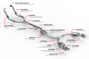 Audi S5 Performance Exhaust - APR - Catback - Polished Stainless Steel - `18-`25