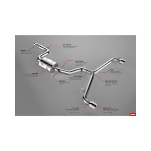 Volkswagen GTI Performance Exhaust - APR - Cat Back - `10-`14