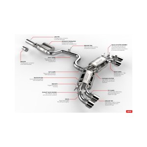 Volkswagen Golf R MK7 Performance Exhaust - APR - Cat Back - `15-`17