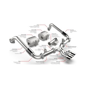 Porsche Boxster Performance Exhaust - APR - Cat Back - `17-`24