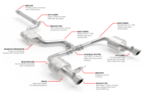 Volkswagen Jetta Performance Exhaust - APR - Cat Back - `19-`21