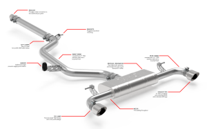 Volkswagen GTI Performance Exhaust - APR - Cat Back - `22-`24