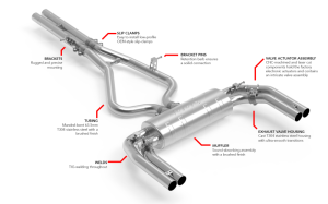 Audi RS3 Performance Exhaust - APR - Cat Back - `22-`24