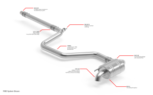 Volkswagen Tiguan Performance Exhaust - APR - Catback - `18-`24