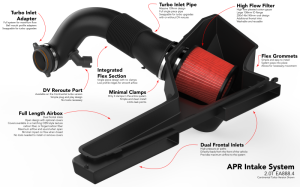 Volkswagen GTI Performance Air Intake - APR - Full Intake System EA888.4, Dual Frontal Inlets - `22-`24