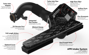 Volkswagen GTI Performance Air Intake - APR - Full Intake System EA888.4, Dual Frontal Inlets - `22-`24