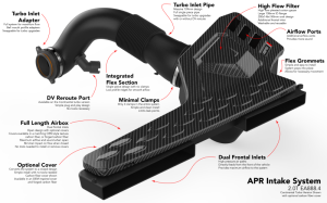 Volkswagen Golf R Performance Air Intake - APR - 2.0T EA888.4 Continental System - `22-`24 Volkswagen Golf R Performance Air Intake - APR - 2.0T EA888.4 Continental System - `22-`24
