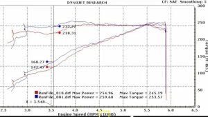 Ford F-150 Throttle Control Module - BBK - Power Plus Series - `11-`14