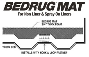 Ford F-150 Truck Bed Mat - BedRug - For Spray-In or Non Liner - `15-`25 Ford F-150 Truck Bed Mat - BedRug - For Spray-In or Non Liner - `15-`25