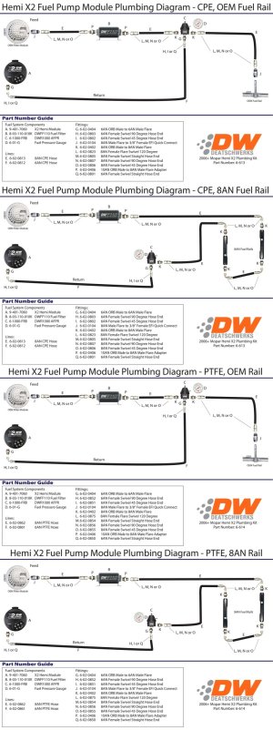 Chrysler 300 Plumbing Kit - DeatschWerks - X2 Series Pump Module -8AN Feed w/ -6AN Return PTFE - `06-`19