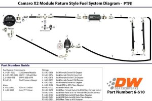 Cadillac CTS-V Fuel Pump Module Kit - DeatschWerks - X2 Series -8AN Feed w/ -6AN Return PTFE Plumbing Kit - `16-`19