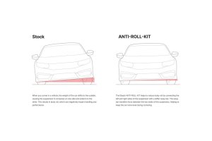 BMW 3 Series Anti-Roll Bar Kit - Rear - Eibach - Tubular Non-Adjustable - `12-`16