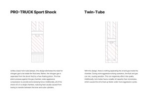 Ford Ranger Shock - Front - Eibach - Pro-Truck Sport - 2019