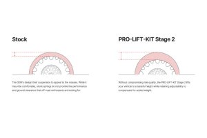 Toyota Tundra Suspension Lift Kit - Front + Rear - Eibach - Pro-Truck Lift Stage 2 - `22-`24