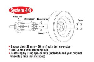 Ford Mustang Wheel Spacer (2) - Eibach - Pro Spacer System 30mm - Black - `15-`27