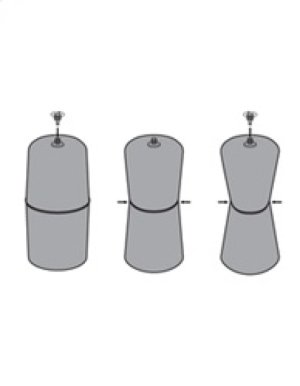 Dodge RAM 1500 Coilover Suspension Kit - Rear - Firestone - Coil-Rite - `10-`18