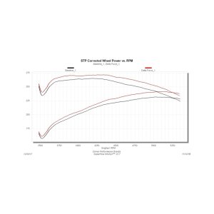 Dodge Ram 3500 Performance Air Intake - Flowmaster - Delta Force - Black - `03-`08