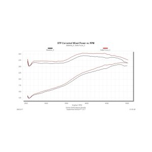 Ford F350 Performance Air Intake - Flowmaster - Delta Force - Black - `11-`16