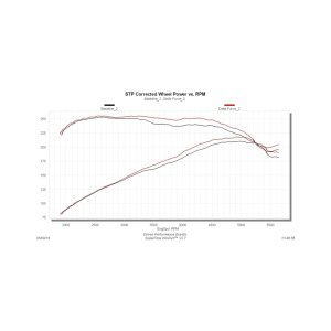 Ford Focus ST Performance Air Intake - Flowmaster - Delta Force - Black - `15-`18