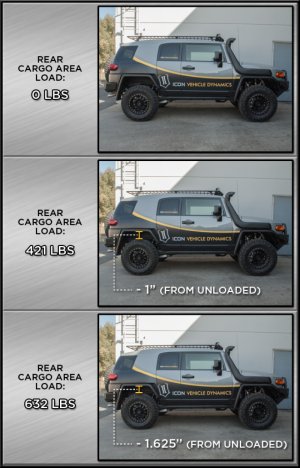 Toyota FJ Cruiser Suspension Lift Kit - Rear - ICON - 3in Dual Rate Spring - `07-`14