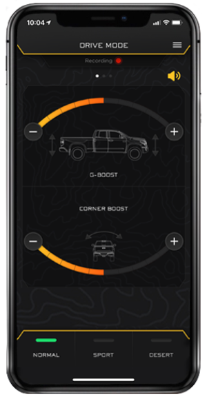 Toyota Sequoia Suspension Controller Kit - ICON - Intelligent Control - `23-`25