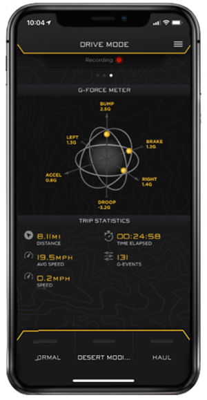 Toyota Sequoia Coilover Suspension Kit - Front - ICON - 3.0 Series Shocks VS RR CDEV - Black - `23-`25