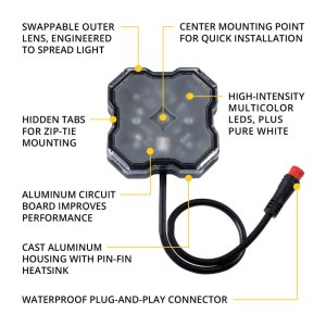 Toyota Tundra Suspension Lift Kit - Rear - ICON - RXT Stage 1 - `07-`17