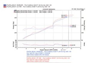 Honda S2000 Performance Air Intake - Injen - RD Cold Air Intake System - Polished - `06-`09