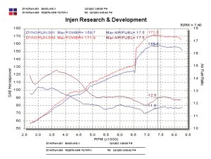 Toyota Matrix XRS Performance Air Intake - Injen - RD Series Cold Air Intake - Polished - `04-`06