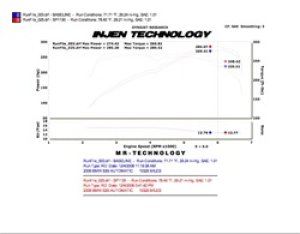 BMW 535i Performance Air Intake - Injen - SP Series Short Ram, Twin Intake, MR Technology, SuperNano-Web Dry Filters - Polished - `08-`10