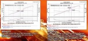 Honda Civic Si Performance Air Intake - Injen - SP Short Ram Intake System - Black - `06-`11