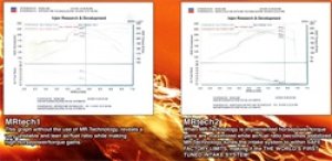 Mitsubishi Eclipse Performance Air Intake - Injen - SP Cold Air Intake System with MR Technology - Polished - `06-`12 Mitsubishi Eclipse Performance Air Intake - Injen - SP Cold Air Intake System with MR Technology - Polished - `06-`12