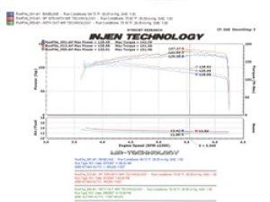 Nissan Altima Performance Air Intake - Injen - SP Series Cold Air Intake with MR Technology - Polished - `04-`06