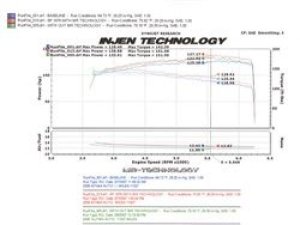 Nissan Altima Performance Air Intake - Injen - SP Series Cold Air Intake with MR Technology - Polished - `04-`06