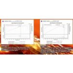 Infiniti G35 Coupe Performance Air Intake - Injen - SP Series Cold Air Intake with MegaRam (MR) Technology - Polished - `03-`07