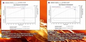 Infiniti G35 Coupe Performance Air Intake - Injen - SP Series Cold Air Intake with MegaRam (MR) Technology - Polished - `03-`07