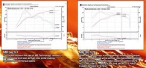 Audi A3 Performance Air Intake - Injen - SP Series with MR Technology and SuperNano-Web Dry Filter - Black - `06-`08