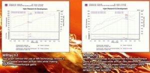 Chevrolet Cobalt SS Performance Air Intake - Injen - SP Series with MR Technology - Polished - `05-`07