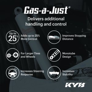 Ford Expedition Shocks & Struts - Front - KYB - Gas-A-Just - `18-`24