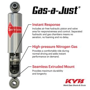 Ford Expedition Shocks & Struts - Front - KYB - Gas-A-Just - `18-`24