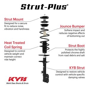 Toyota Sienna Coilover Suspension Kit - Front Right - KYB - Strut-Plus - `11-`14