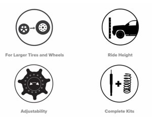 Toyota 4Runner Suspension Lift Kit - Front - KYB - KYB JAOS - `10-`20