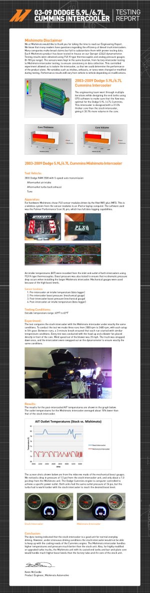 Dodge Ram 3500 Intercooler - Mishimoto - 5.9L/6.7L Cummins - Black - `03-`09