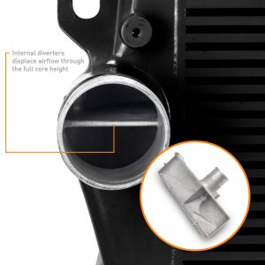 Dodge Ram Intercooler Kit - Mishimoto - WBK Pipes - `19-`27