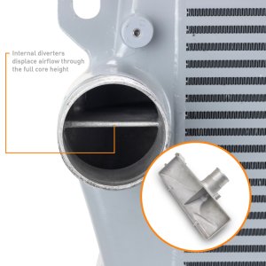 Ram Dodge Intercooler Kit - Mishimoto - SL Cooler - WBK Pipes - `19-`27