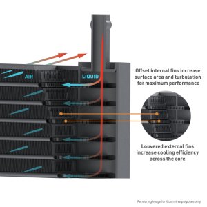 Toyota 4Runner Transmission Cooler - Mishimoto - Direct-Fit - `10-`24