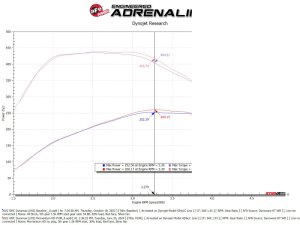 Chevrolet Monte Carlo Brake Caliper - Front - PowerStop - Autospecialty - `06-`07