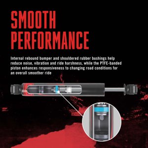 Ram 1500 Coilover Suspension Kit - Front - Rancho - RS7MT - Black - `09-`22 Ram 1500 Coilover Suspension Kit - Front - Rancho - RS7MT - Black - `09-`22