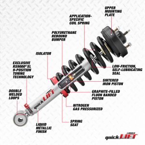 Ford F-150 Suspension Lift Kit - Front - Rancho - QuickLIFT RS9000XL - `09-`13