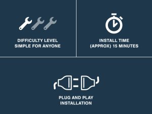 Ford Mustang LED Headlights - Raxiom - Modified Turn Signal Flasher V1 - `96-`04